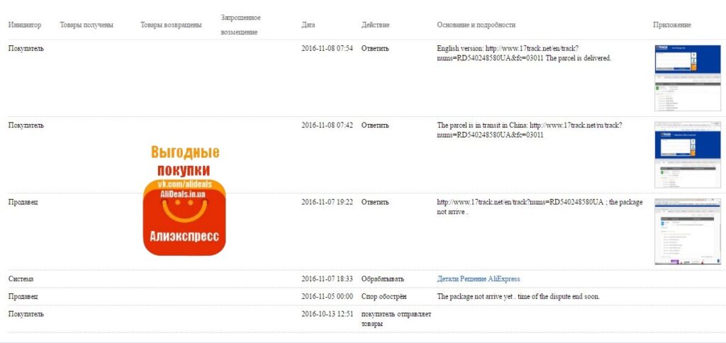 Что значит возврат товара на Алиэкспресс?